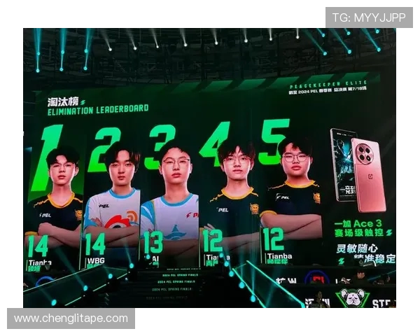Tianba Esports绝地求生战队全新策略解析与未来发展展望 Tianba Esports绝地求生战队全新策略解析与未来发展展望