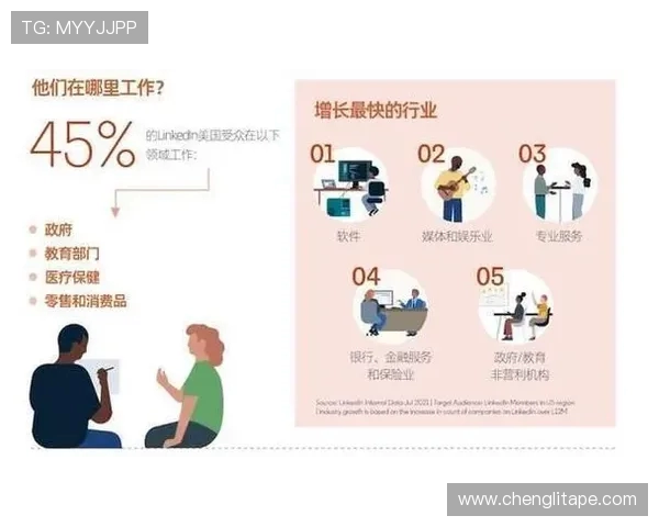 369上单操作解析:如何通过精准决策带领团队走向胜利 369上单操作解析:如何通过精准决策带领团队走向胜利