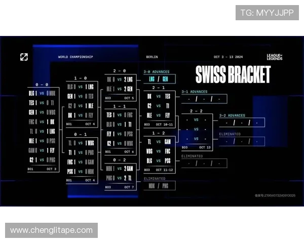 TES与BLG激战正酣 谁将成为LPL赛区新王者的有力竞争者