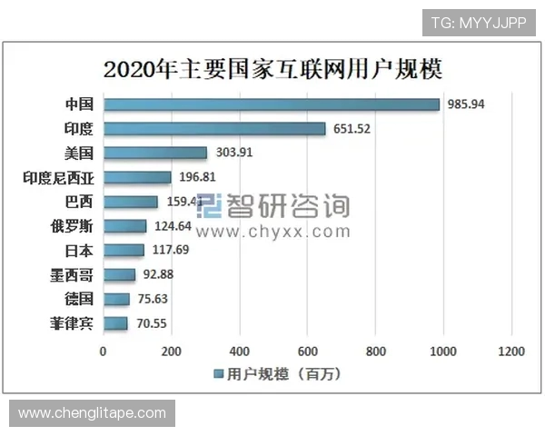 足球竞技与战术革新:全球赛场风云与未来发展趋势分析 足球竞技与战术革新:全球赛场风云与未来发展趋势分析
