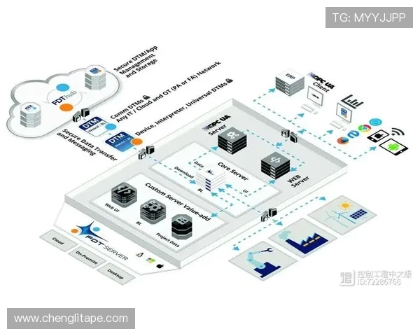电竞产业的崛起与发展趋势探索:从职业联赛到全球化生态系统的构建 电竞产业的崛起与发展趋势探索:从职业联赛到全球化生态系统的构建