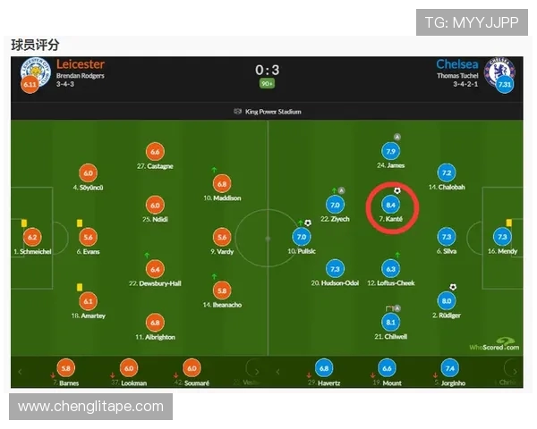 北京篮球队强势领跑锦标赛积分榜总分达到84分引发关注 北京篮球队强势领跑锦标赛积分榜总分达到84分引发关注