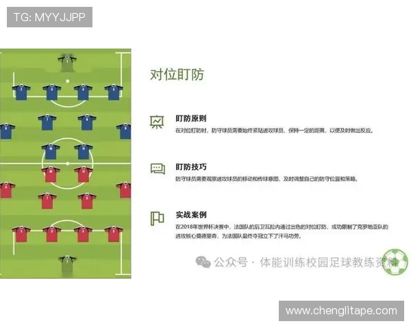 深圳足球队战术创新引领潮流最新足球战术TOP10全面解析 深圳足球队战术创新引领潮流最新足球战术TOP10全面解析