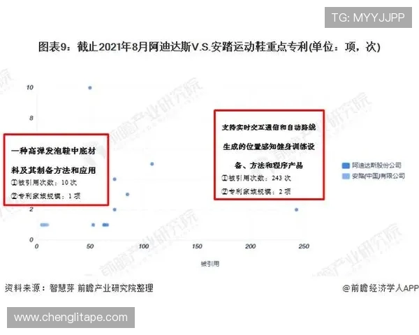 独家分析:广州篮球队的团队协作对比 独家分析:广州篮球队的团队协作对比