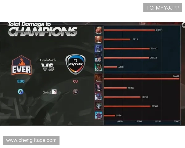 LCK韩国冠军联赛赛季回顾与未来发展趋势分析