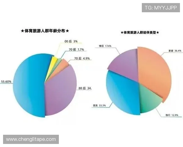 体育运动与健康生活方式的深度融合与未来发展趋势分析 体育运动与健康生活方式的深度融合与未来发展趋势分析
