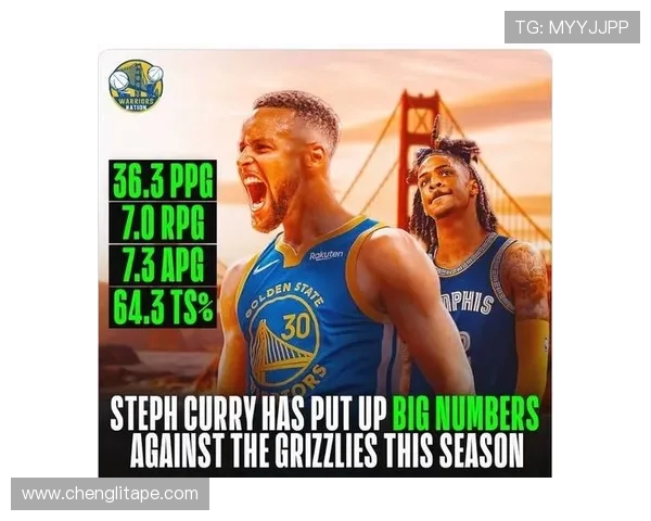 勇士与灰熊精彩对决直播观看指南及赛前分析